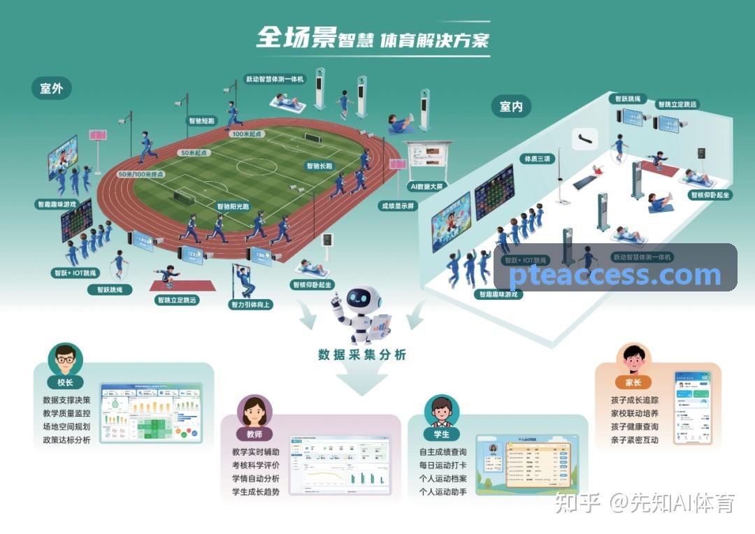 糖果派对电竞战术竞技方案